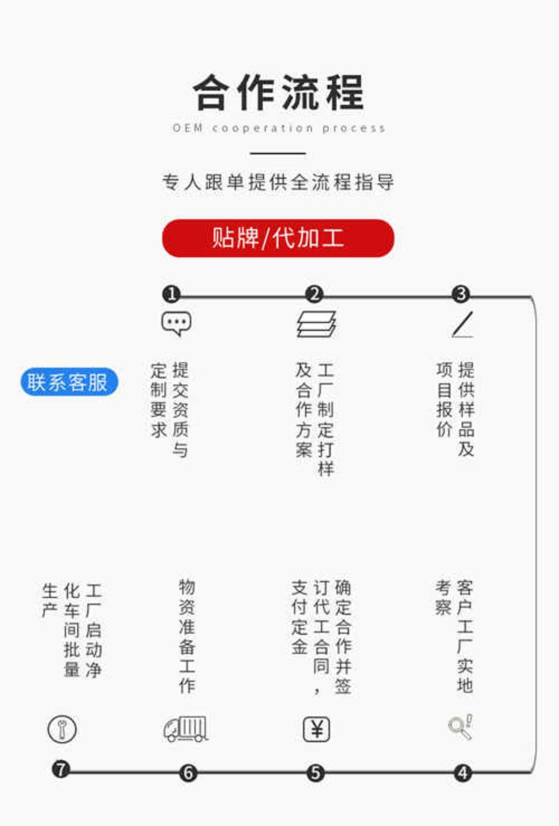 红茶加盟选购指南