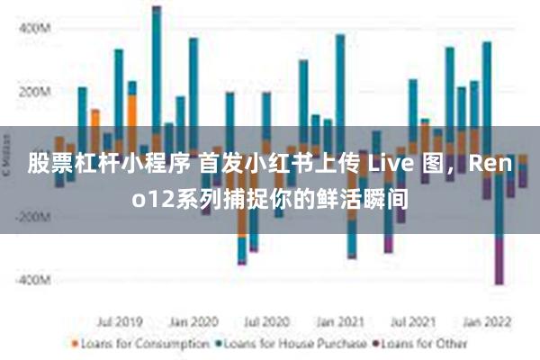 股票杠杆小程序 首发小红书上传 Live 图，Reno12系列捕捉你的鲜活瞬间