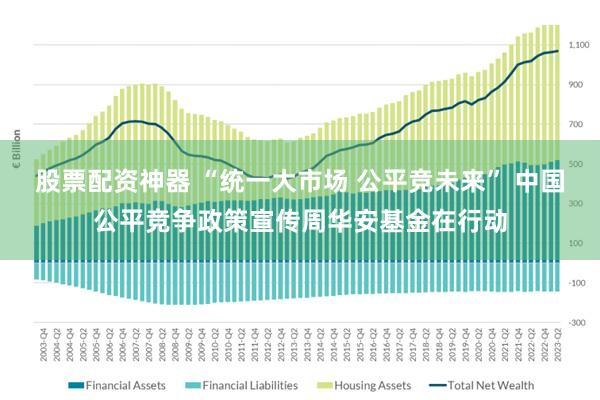 股票配资神器 “统一大市场 公平竞未来” 中国公平竞争政策宣传周华安基金在行动