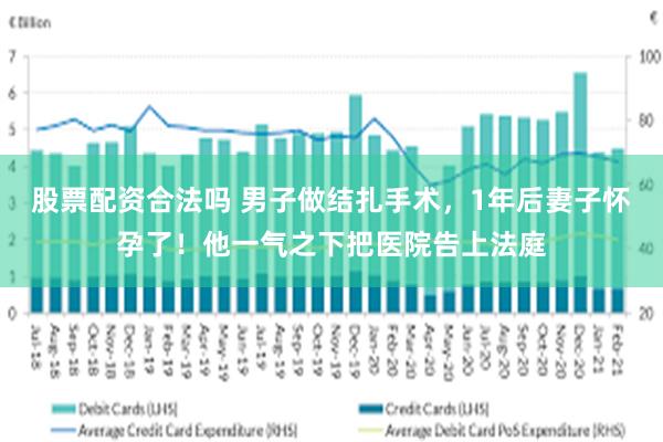 股票配资合法吗 男子做结扎手术，1年后妻子怀孕了！他一气之下把医院告上法庭