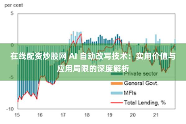 在线配资炒股网 AI 自动改写技术：实用价值与应用局限的深度解析