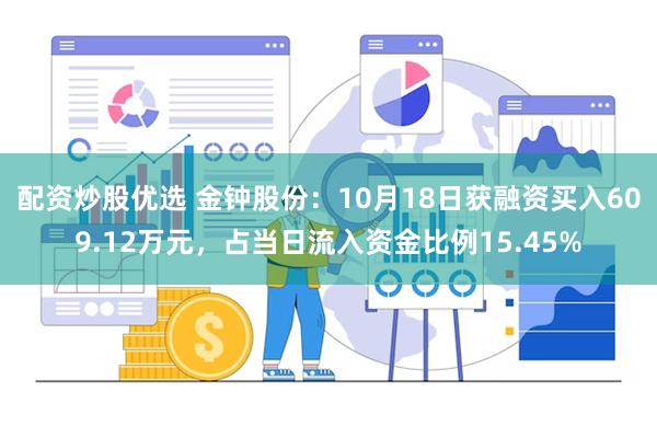 配资炒股优选 金钟股份：10月18日获融资买入609.12万元，占当日流入资金比例15.45%