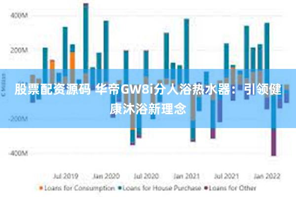 股票配资源码 华帝GW8i分人浴热水器：引领健康沐浴新理念