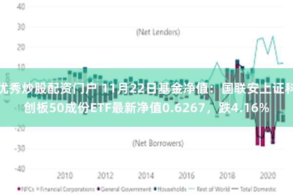 优秀炒股配资门户 11月22日基金净值：国联安上证科创板50成份ETF最新净值0.6267，跌4.16%