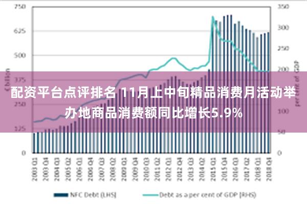 配资平台点评排名 11月上中旬精品消费月活动举办地商品消费额同比增长5.9%