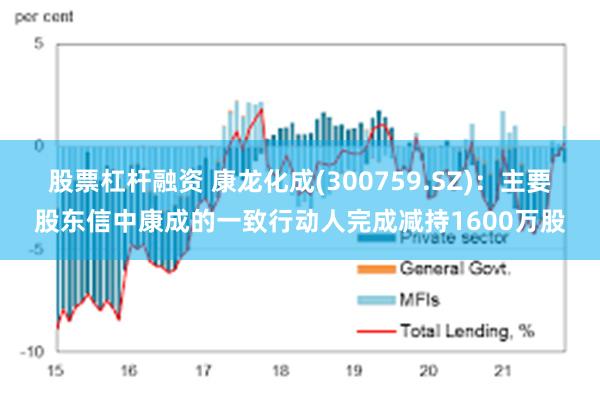 股票杠杆融资 康龙化成(300759.SZ)：主要股东信中康成的一致行动人完成减持1600万股