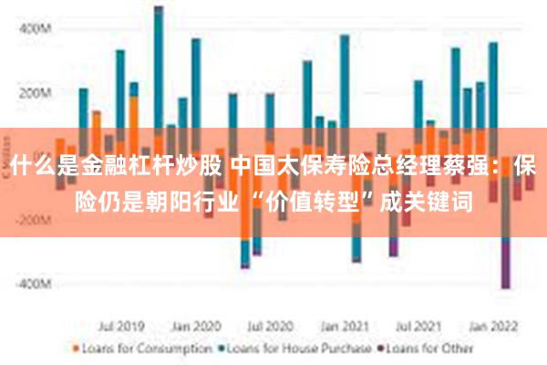 什么是金融杠杆炒股 中国太保寿险总经理蔡强：保险仍是朝阳行业 “价值转型”成关键词